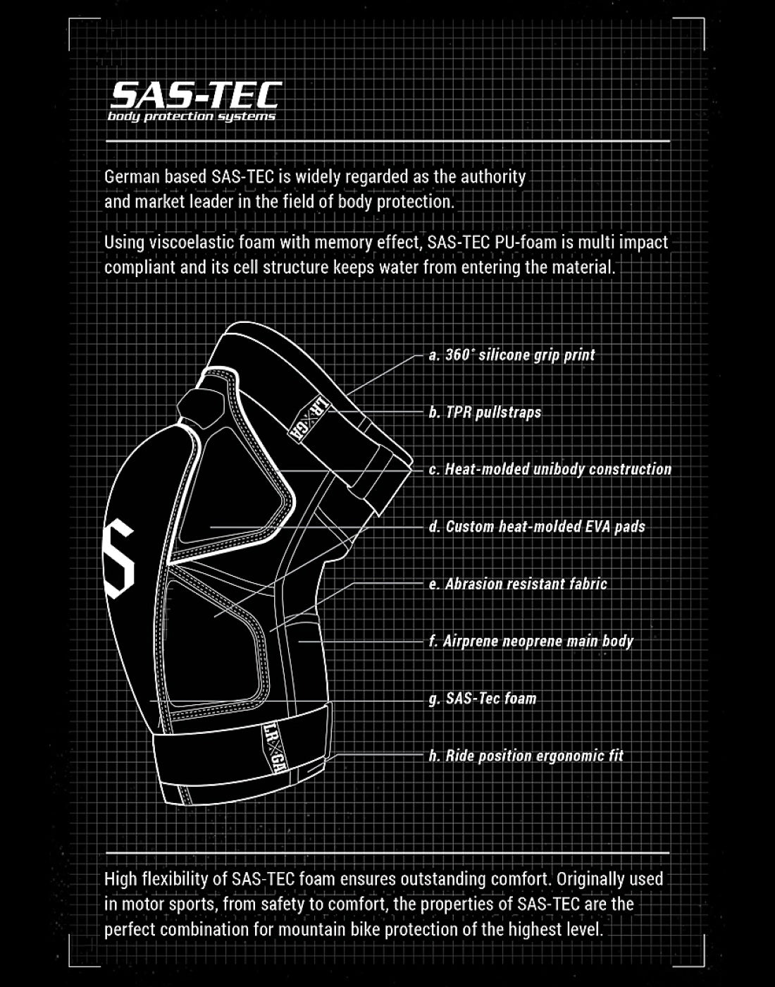 Loose Riders C/S Kneepads