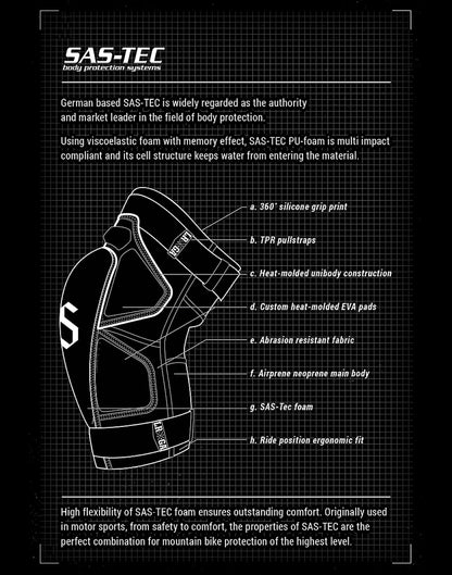 Loose Riders C/S Kneepads